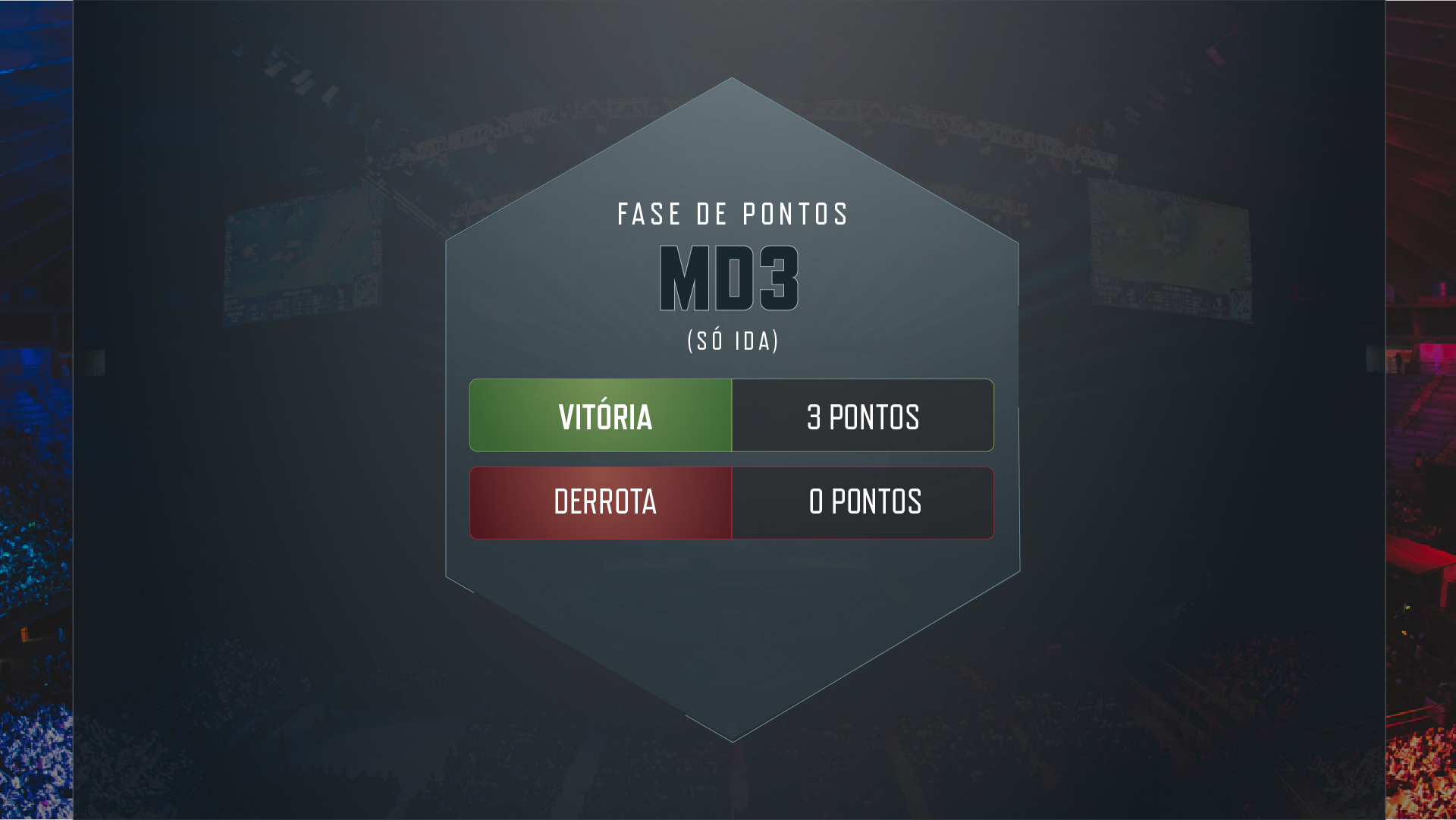 CBLOL 2018 terá formato tão pedido pela comunidade e jogadores 2 infografico pontos
